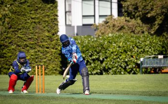Live Cricket Score